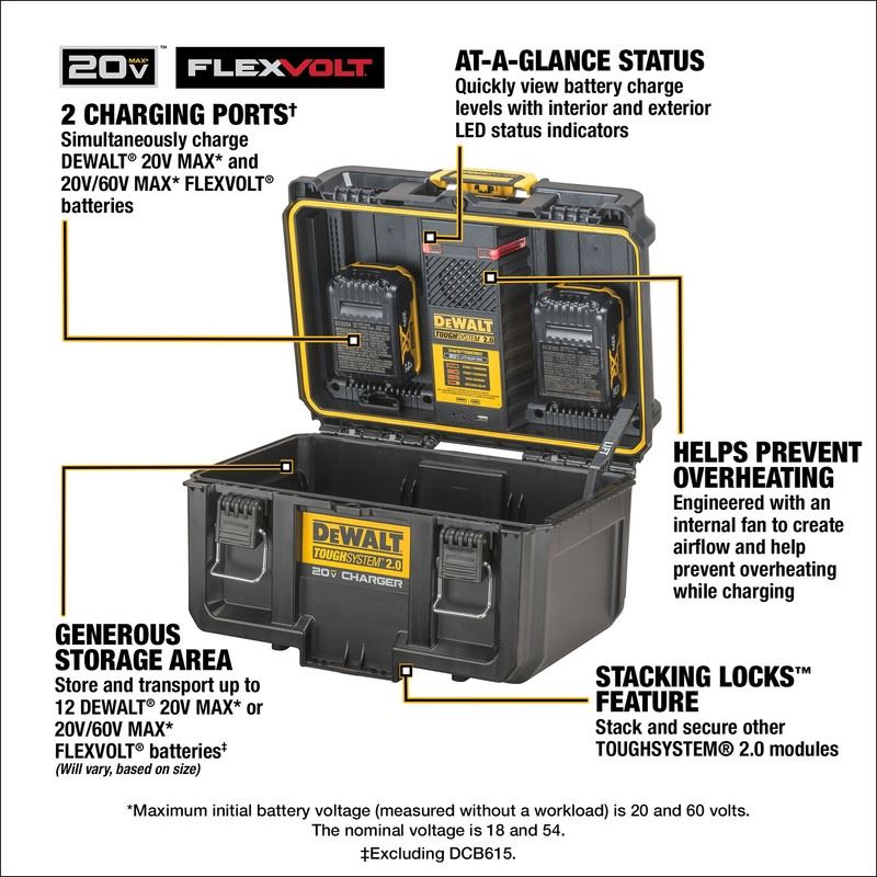 DEWALT DWST08050 TOUGHSYSTEM 2.0 20V Dual Port Charger