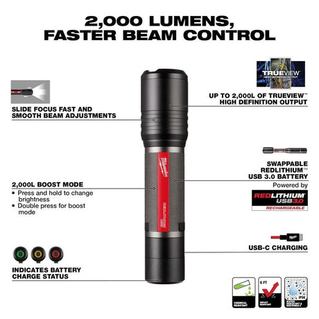 Milwaukee 2162-21 RLUSB 2000L SLIDE FOCUS FLASHLIGHT