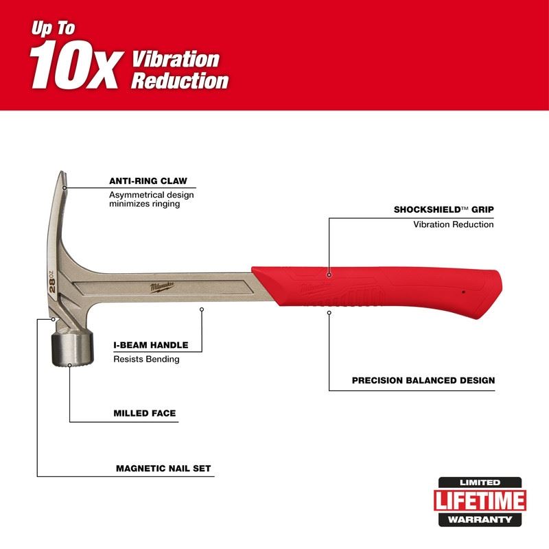 Milwaukee 48-22-9029 28oz Milled Face Framing Hammer