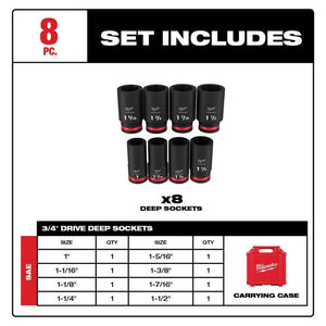 Milwaukee 49-66-7018 8PC SHOCKWAVE Impact Duty 3/4in Drive SAE Deep 6 Point Socket Set