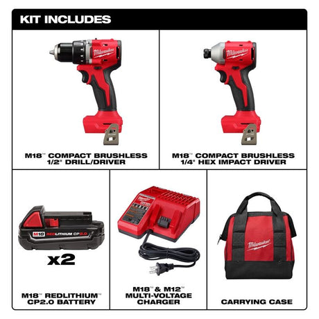 Milwaukee 3692-22CT M18 Compact Brushless 2-Tool Combo Kit