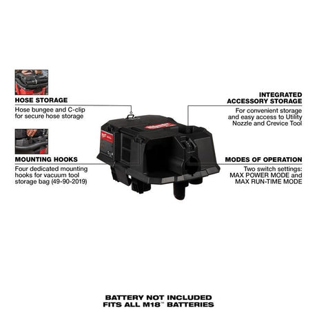 Milwaukee 0911-20 M18 FUEL Wet/Dry Vacuum Motor Head