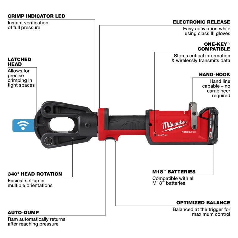 Milwaukee 2878-22 M18 FORCE LOGIC 12T Latched Linear  Crimper