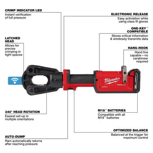 Milwaukee 2878-22 M18 FORCE LOGIC 12T Latched Linear  Crimper