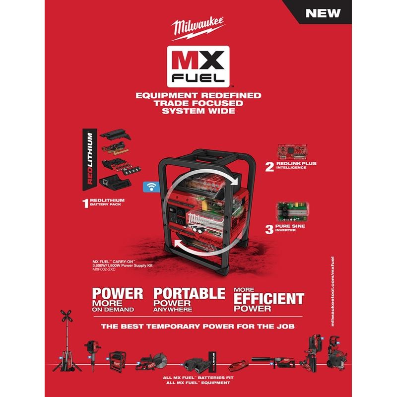 Milwaukee MXF002-2XC MX FUEL Carry-On 3600w/1800w Power Supply