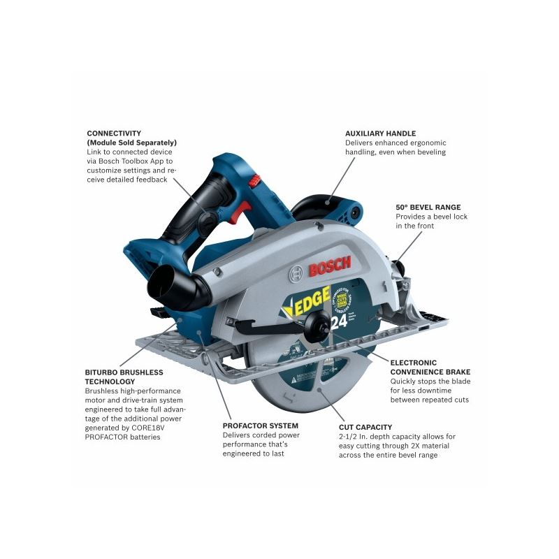 Bosch GKS18V-25CN 18V Connected-Ready 7-1/4 In. Circular Saw (Bare Tool)