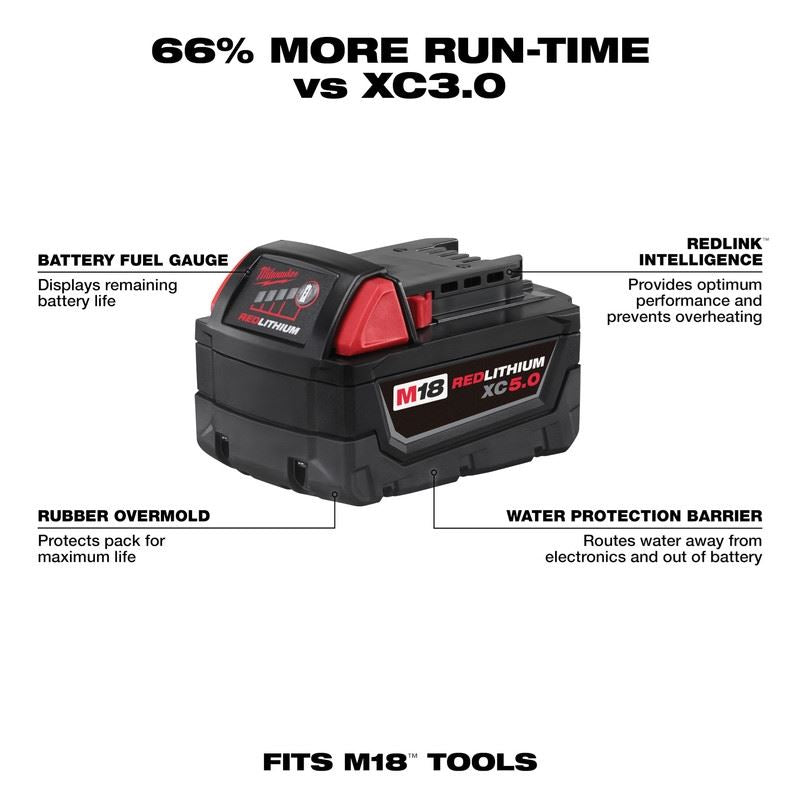 Milwaukee 3697-25 M18 FUEL 5 Tool Combo Kit