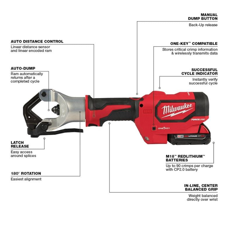 Milwaukee 2877-22 M18 FORCE LOGIC 750 MCM Dieless Crimper