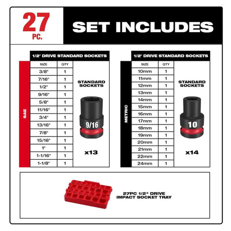 Milwaukee 49-66-6819 SHOCKWAVE Impact Duty Socket 1/2in Dr 27PC SAE TRAY Set