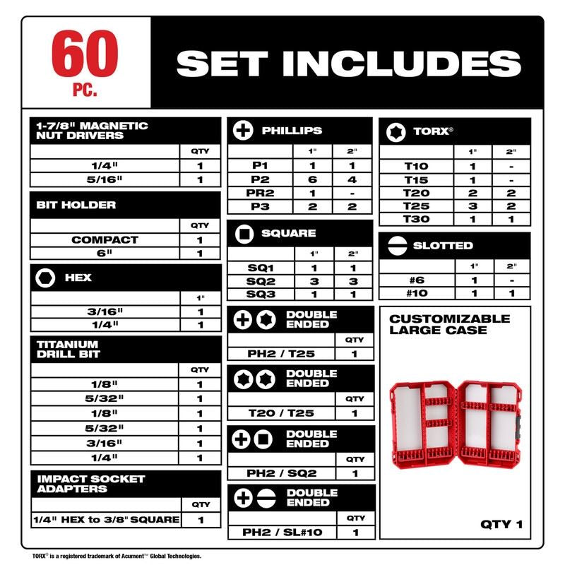 Milwaukee 48-32-4097 SHOCKWAVE Impact Duty Drill and Drive Set - 60PC