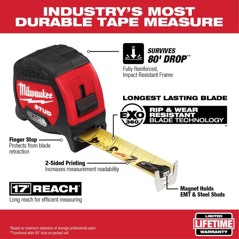 Milwaukee 48-22-9725M Magnetic STUD Magnetic Tape Measure