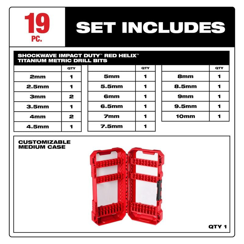 Milwaukee 48-89-4860 SHOCKWAVE Impact Duty RED HELIX Titanium Metric Drill Bit  Set - 19PC