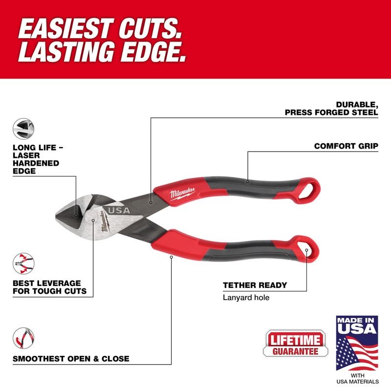 Milwaukee MT556 6in Diagonal Comfort Grip Cutting Pliers (USA)