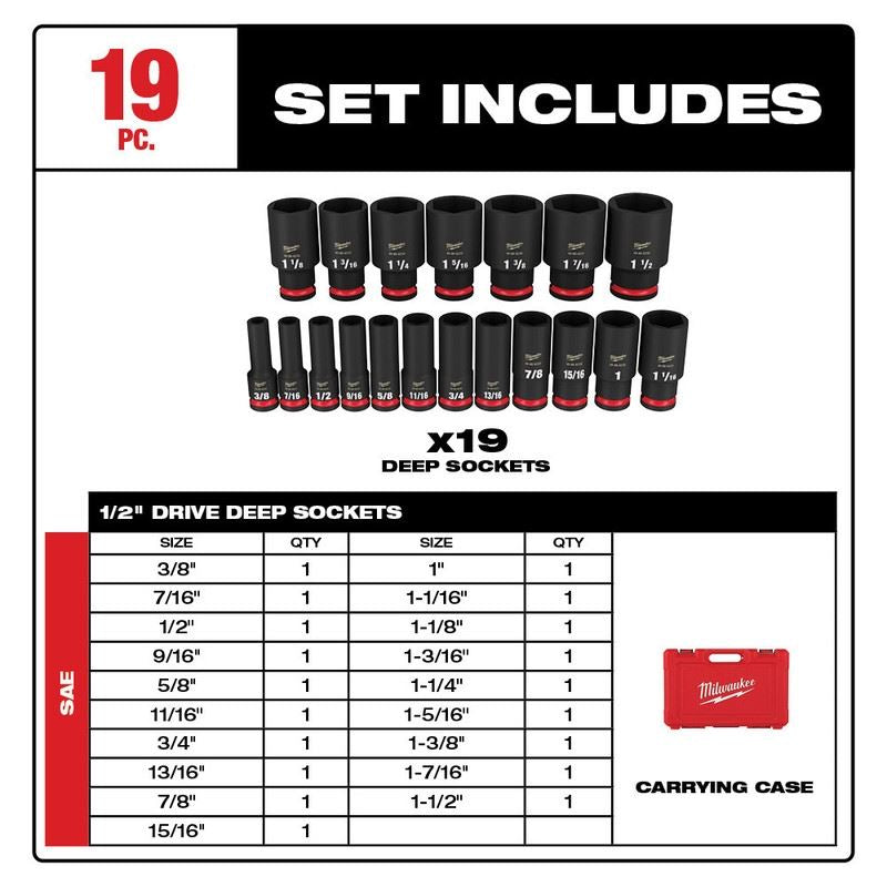 Milwaukee 49-66-7012 19PC SHOCKWAVE Impact Duty 1/2in Drive SAE Deep 6 Point Socket Set