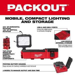 Milwaukee 2356-20 M12 PACKOUT Flood Light with USB Charging