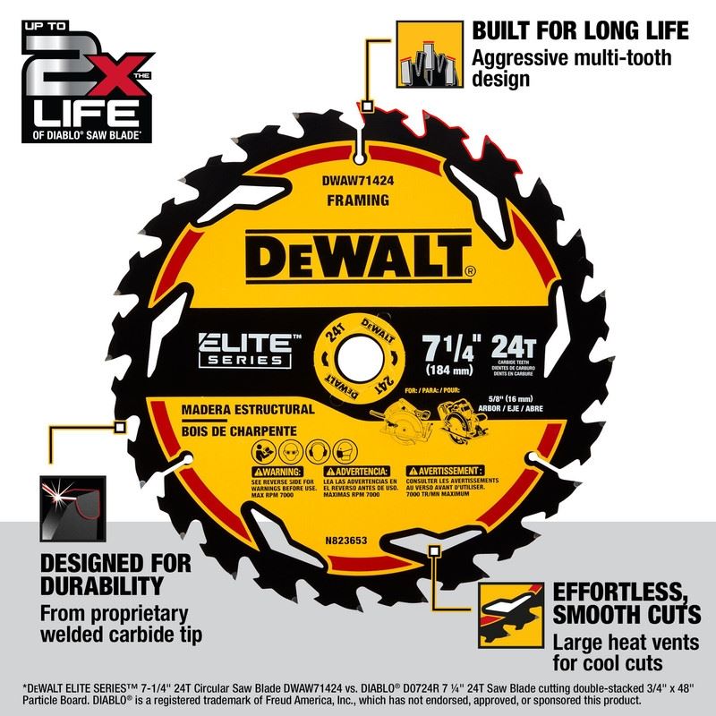 DEWALT DWAW714243PK ELITE SERIES Circular Saw Blades 7-1/4in 24T -3PACK