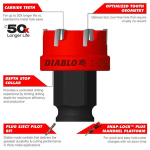 DIABLO DHS06CFS 6 pc Steel Demon Carbide Teeth Hole Cutter Set