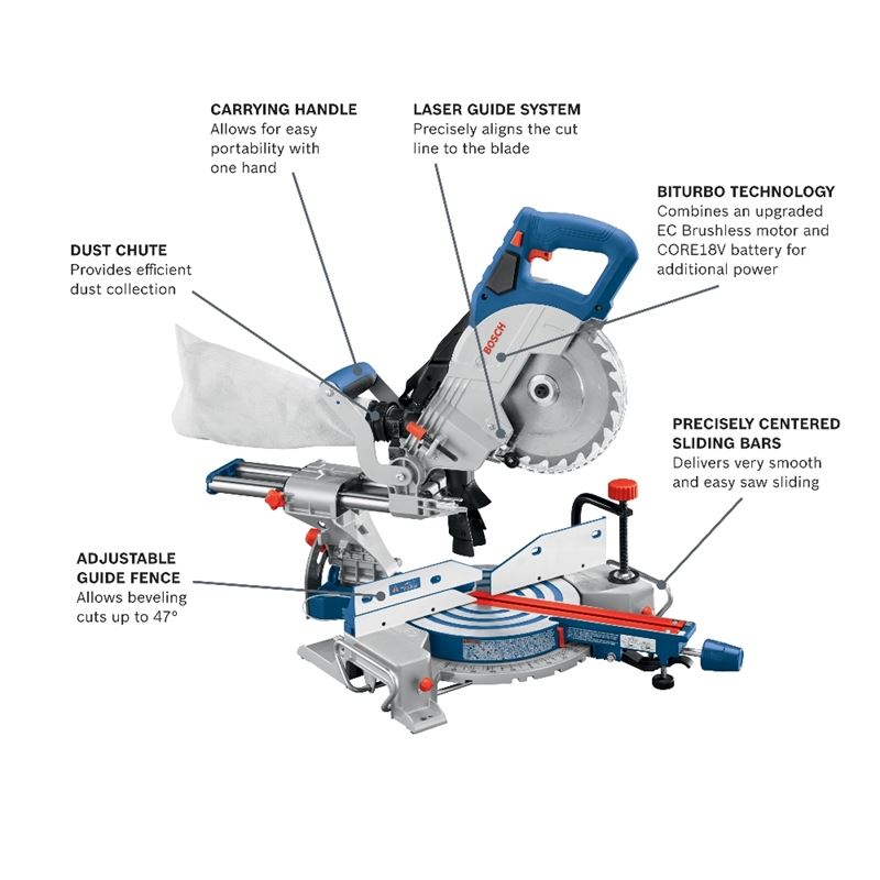 Bosch GCM18V-08N 18V 8-1/2 In. Single-Bevel Slide Miter Saw (Bare Tool)