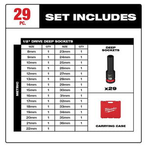 Milwaukee 49-66-7015 29PC SHOCKWAVE Impact Duty 1/2in Drive Metric Deep 6 Point Socket Set