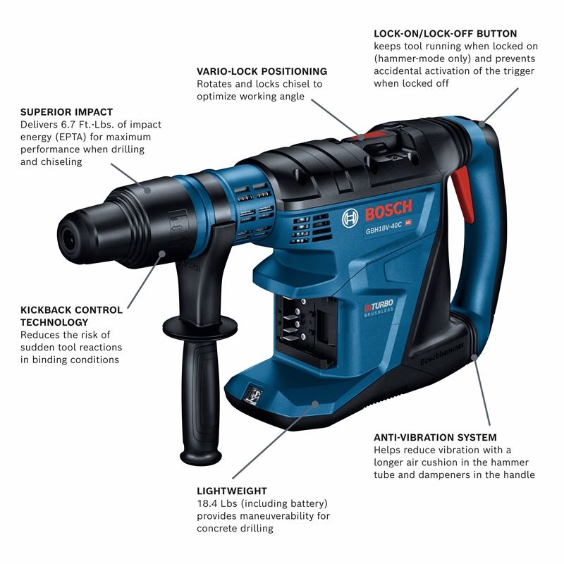 Bosch GBH18V-40CN PROFACTOR 18V Hitman Connected-Ready SDS-max 1-5/8 In. Rotary Hammer (Bare Tool)