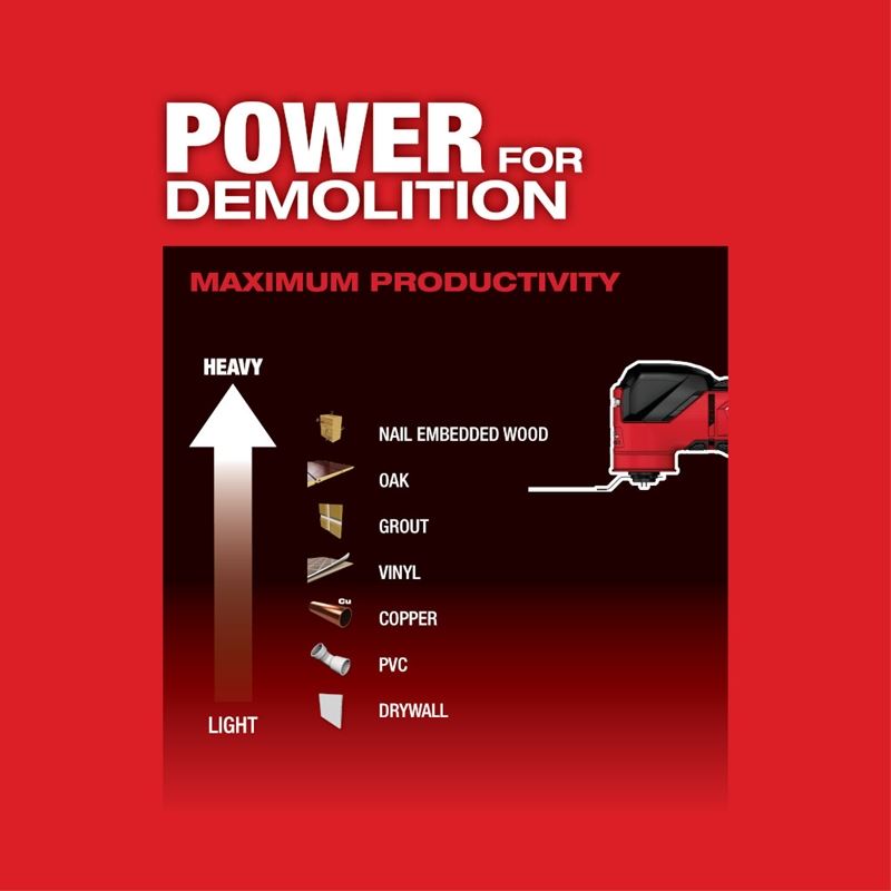 Milwaukee 2836-21 M18 FUEL Oscillating Multi-Tool