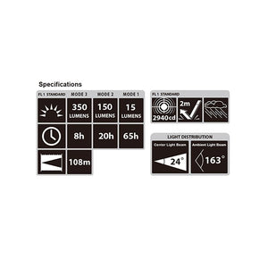 Tajima LE-SF351D Flashlight