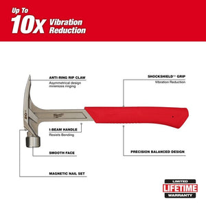 Milwaukee 48-22-9020 20oz Smooth Face Rip Claw Hammer