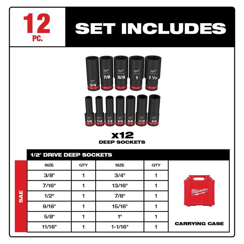 Milwaukee 49-66-7011 12PC SHOCKWAVE Impact Duty 1/2in Drive SAE Deep 6 Point Socket Set