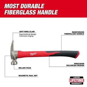 Milwaukee 48-22-9320 21oz Milled Face Poly/Fiberglass Handle Hammer