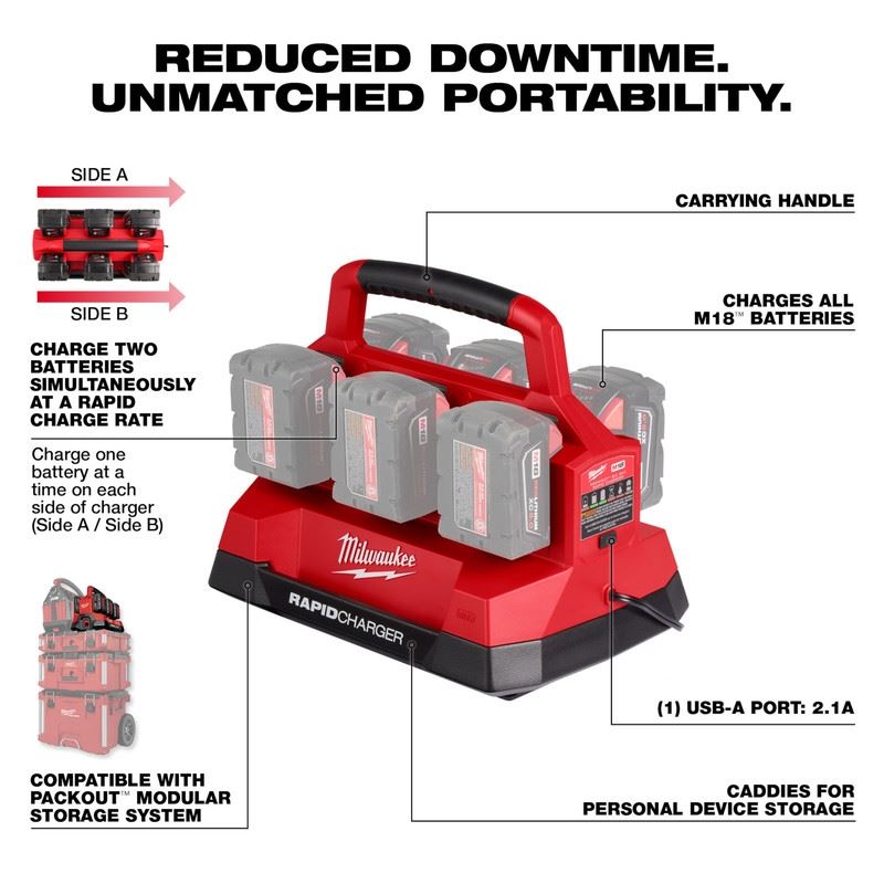 Milwaukee 48-59-1809 M18 PACKOUT Six Bay Rapid Charger