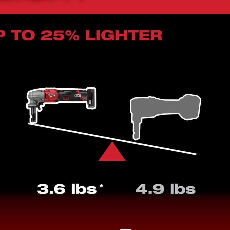 Milwaukee 2476-20 M12 FUEL 16 Gauge Variable Speed Nibbler