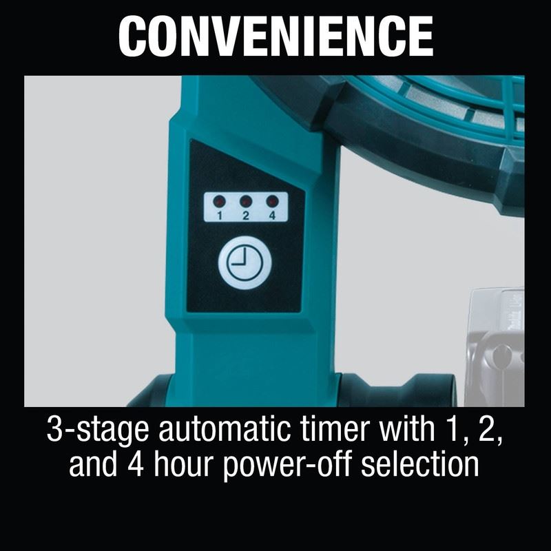 Makita DCF201Z 18V LXT Lithium?Ion Cordless 9in Fan (Tool Only)