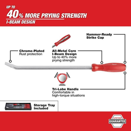 Milwaukee 48-22-9214 4pc Pry Bar Set