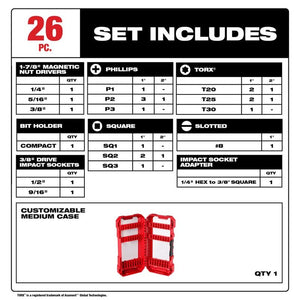 Milwaukee 48-32-4408 SHOCKWAVE Impact Duty Drive & Fasten Set - 26PC