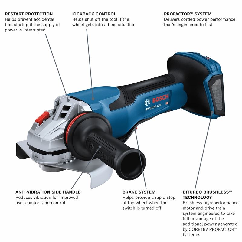 Bosch GWS18V-13PN PROFACTOR 18V Spitfire 5 - 6 In. Angle Grinder with Paddle Switch (Bare Tool)