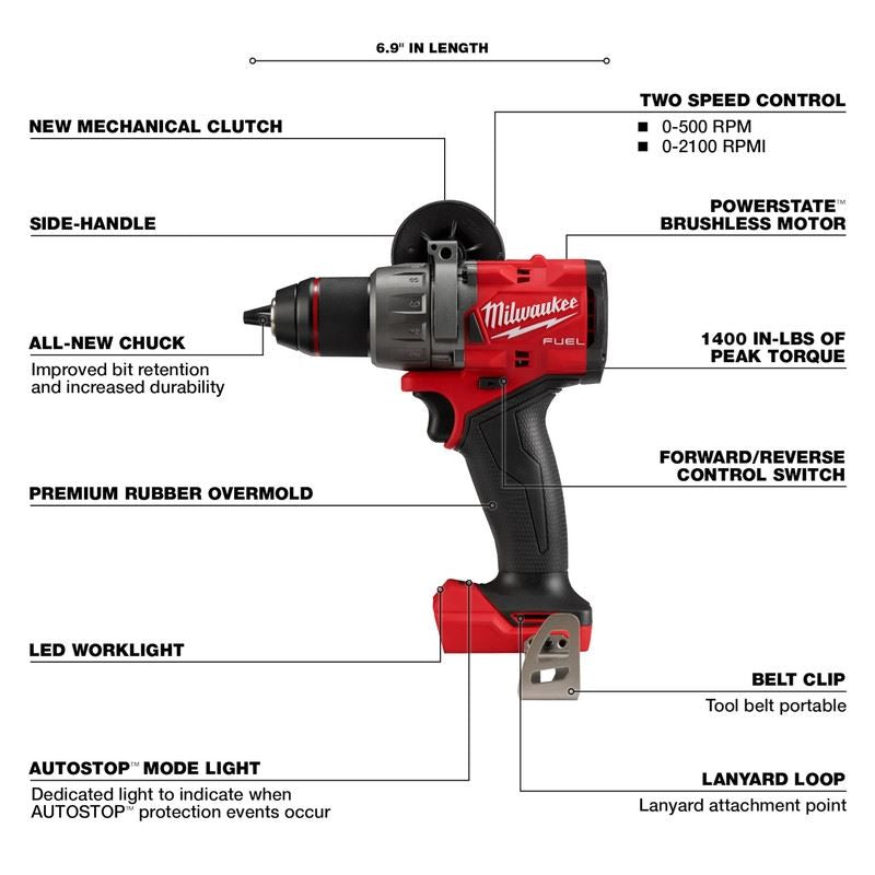 Milwaukee 3697-25 M18 FUEL 5 Tool Combo Kit