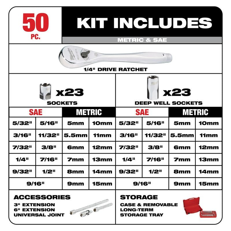 Milwaukee 48-22-9004 1/4 in Drive 50pc Ratchet and Socket Set - SAE and Metric