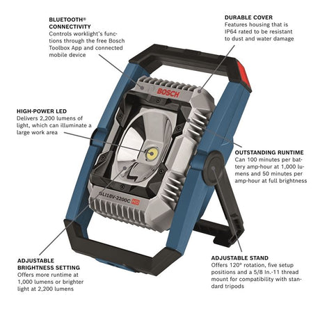 Bosch GLI18V-2200CN 18V Connected LED Floodlight (Bare Tool)