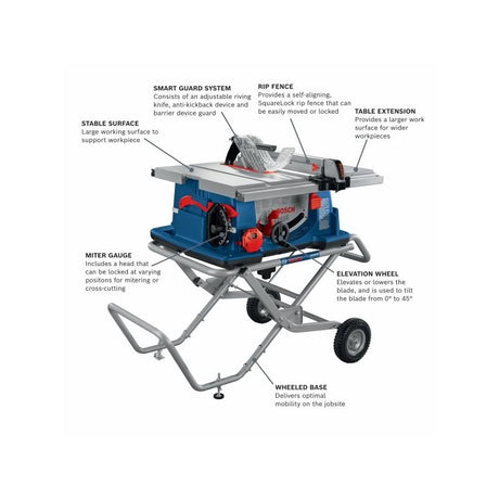 Bosch 4100XC-10 10 In. Table Saw with Gravity-Rise Wheeled Stand